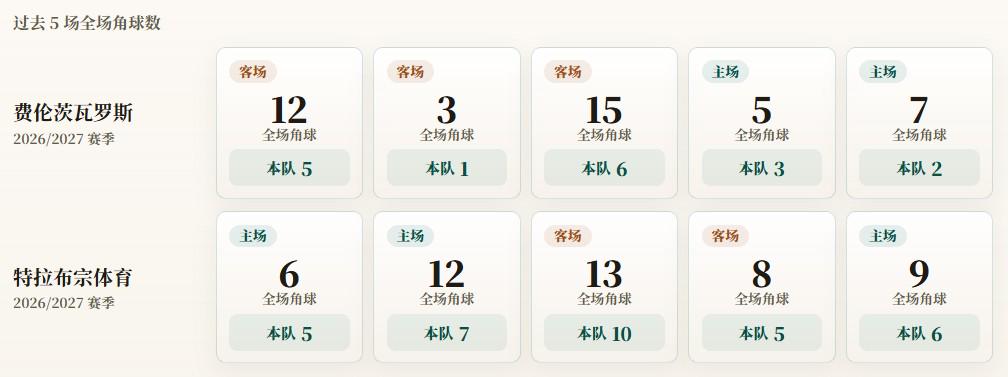 问界AI云智检服务落地五城 维保透明化品质看得见
